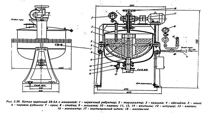 ����� �������� 28-2A � ��������