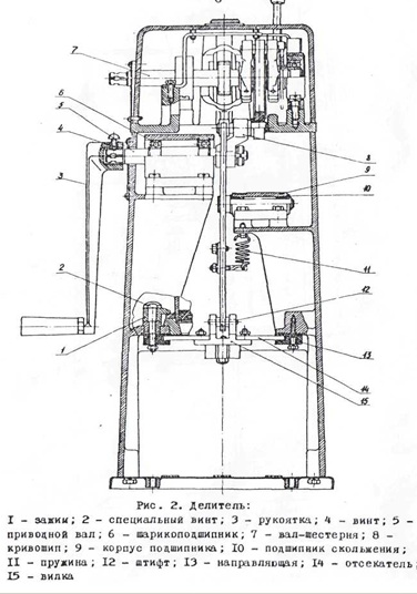 �������� ����� ������ ���-5