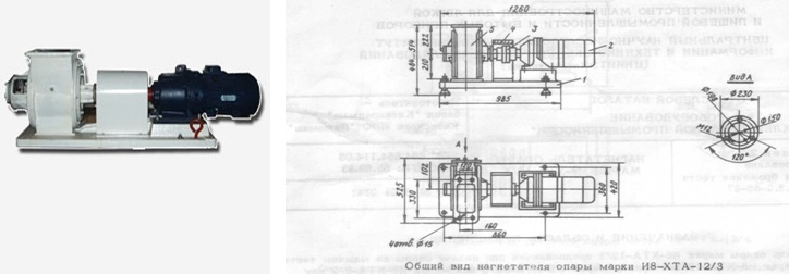 ����������� ����� � ����� ����� 