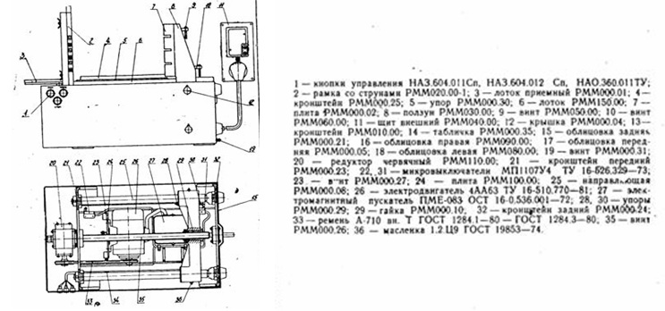 ������ ��� ����� �������� ���������� ����� ���-1�