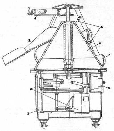 ������ ������������������� �2-���/6