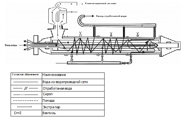 ����������������   ������  