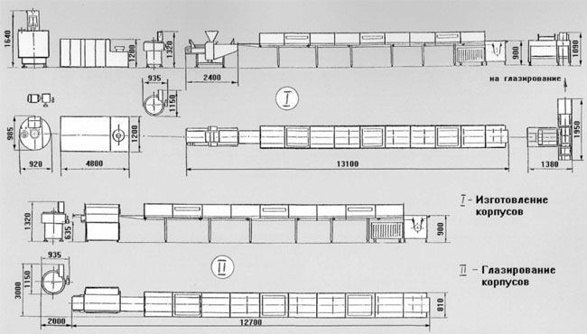 ����� ��� ������������ ������������� ��������� ������ �  ������ �� ��������� ������