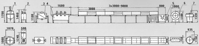 ����� ������������ ����� ���� "�������" ������������� ( ������������������ - 200 ��/��� ) 