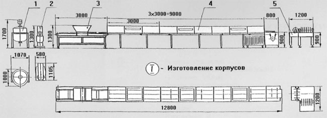 ����� ��� ������������ ������������� ������ : " ����� ", " ������ ������ " � ��