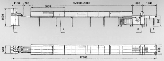 ����� ������������ ������ �� ���������� , ������������ � ������ ���� ������������������� �� 300 �� / ���.