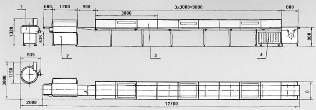 �������� ������������ ��� ������������ ������������ �������