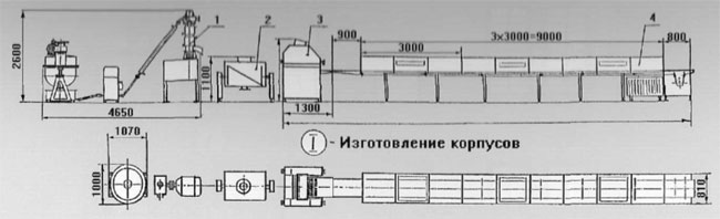 ����� ��� ������������ ������ �� ������ �������� ���� -������������� ( ������������������ �� 250 ��/���)