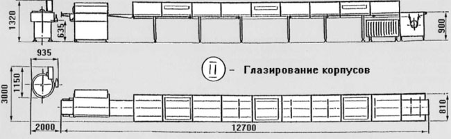 ����� ��� ������������ �������� - �������� � ������ ������ � �������� � ����������� ����� 