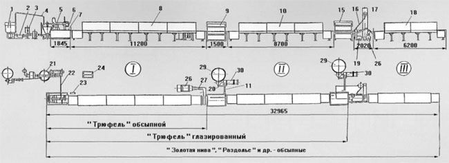 ����� ������������ �������������� ������ " ������� ���� "," ������� " � �� . 