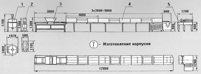 ����� ��� ������������ ������������� ������ : "�����", "������ ������" � ��.