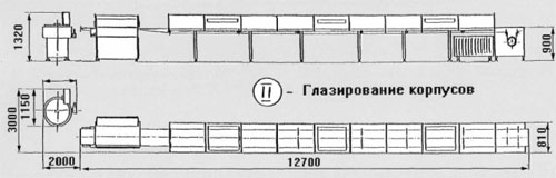 ������ ��������� 