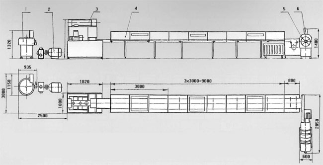 ����� ������������ �������������� ������ " ������� "